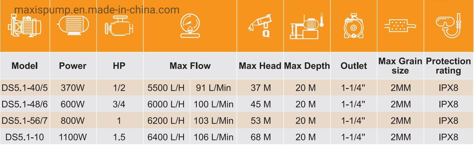 Stainless Steel Electric Automatic High Pressure Deep Well Pumps for Home Irrigation
