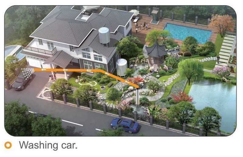 Electric High Pressure Submersible Deep Well Pumps for Agriculture Irriagation