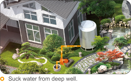 1.5" Scm2-50 AC Series Casting Iron Surface Irrigation Small Electric Centrifugal Water Pump (1HP)