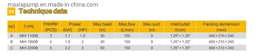 2HP Quiet Running Multistage Self Priming Centrifugal Pump