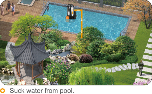 Plastic Casing Electric Submersible Clean Water with Big Flow