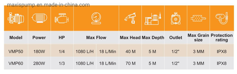 High Pressure Home Use Low Volume Two Phase Masking Vibration Pumps