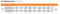 Energy Saving High Pressure Solar Panel Submersible Screw Water Pump