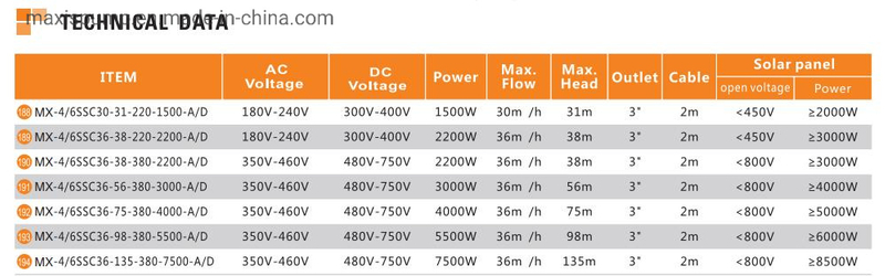Electric DC AC Compatible Solar Panel Borehole Deep Well Water Pumps with MPPT Controller