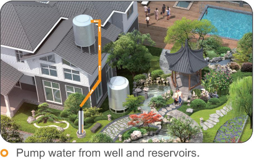 Automatic Multistage Deep Well Submersible Pump for Irrigation