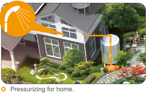 Domestic Use Jet Self-Priming for Pressure Boosting