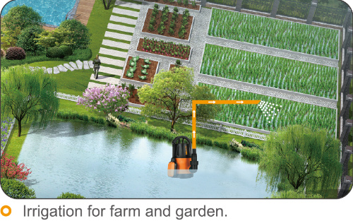 Plastic Domestic Electric for Irrigation and Water Pumping