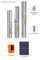 Solar DC/AC Drain Energy-Saving Electric Irrigation Submersible Deep Well Borehole Water Pump