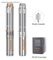 DC Submersible Water Pump Deep Well Farm Irrigation Solar Energy