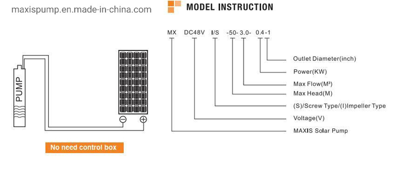 Screw Motor with Controller Solar Energy Systems Water Pumping Kit Solar Pump for Drip Irrigation