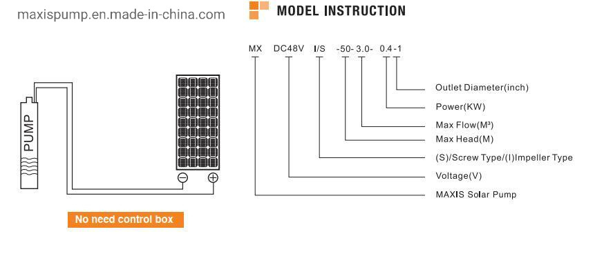 Screw Motor with Controller Solar Energy Systems Water Pumping Kit Solar Pump for Drip Irrigation