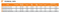 High Efficiency Solar Submersible Pump with Low Price