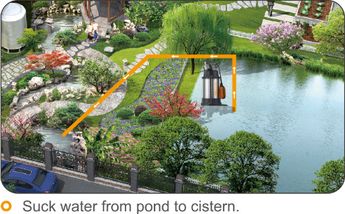 Cutting Blade Casting Iron Sewage Electric Submersible Water Pump with Cutter