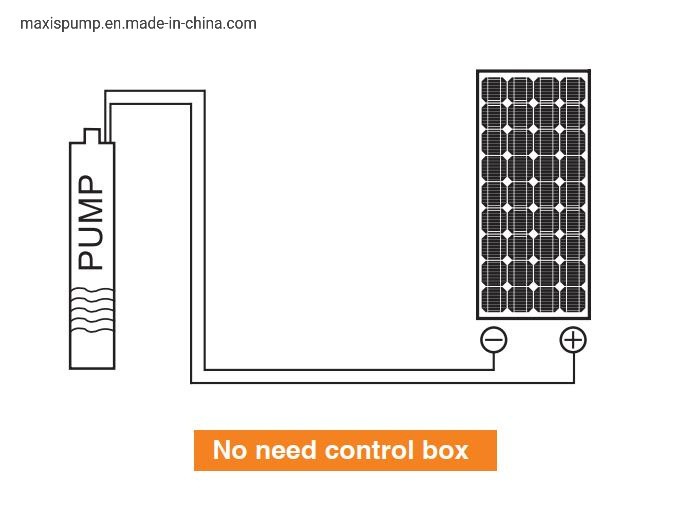 High Pressure AC/DC Solar Qjd Deep Well Pumps with Solar Panel for Farm Irrigation