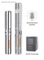 Deep Well Solar Water Pumps with AC/DC Controller for Living Water Transfer