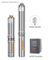 AC DC Submersible Solar Deep Well Water Pump for Hot Water Price High Pressure