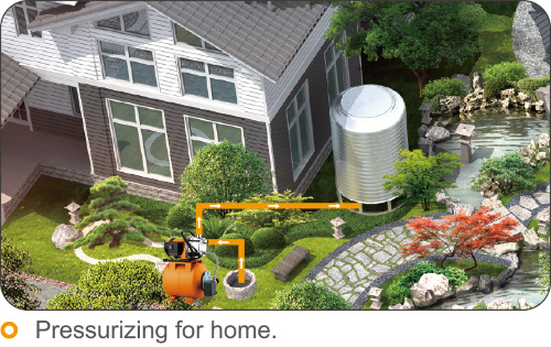 Water Tank Pumping Staation for Automatic on/off Controller Keep Home Pressure