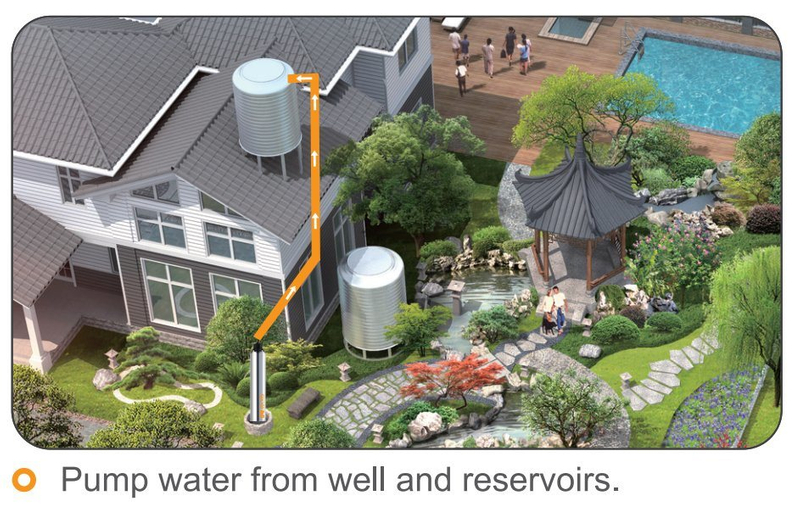 Automatic Multistage Bore Hole Liquid Pump for Deep Well Water Transfer
