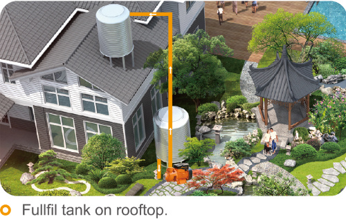 Household Application Kw Peripheral Electrical Micro Vortex Irrigation Pump