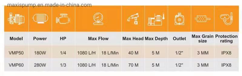 Home Use Low Volume Two Phase Vibration Aluminum Submersible Electric Clean High Pressure Water Pumping Machine